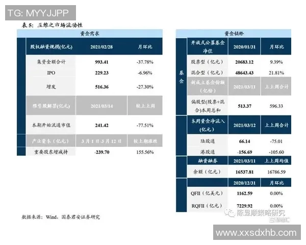 武汉篮球队的盯防革新探索与实践:重塑防守策略提升球队竞争力