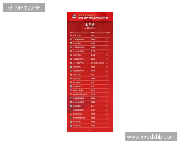 重庆网球队在钻石联赛中以65分稳居积分榜首位展现强劲实力